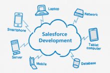 The Need for Salesforce Development for an Organization in 2022