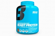 Protein Powder – Easy And Effective
