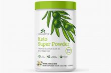Don’t Delay When It Comes To Using Best Weight Loss Shakes