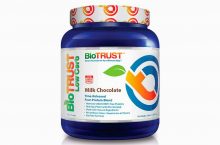 Check Out All Possible Details About Protein