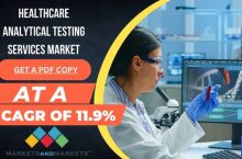 Healthcare Analytical Testing Services Market Analysis: Growth Challenges, Opportunities and Forthcoming Developments