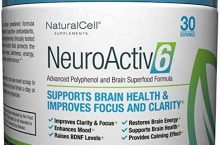 How Do You Improve Memory by Changing the Way You Behave